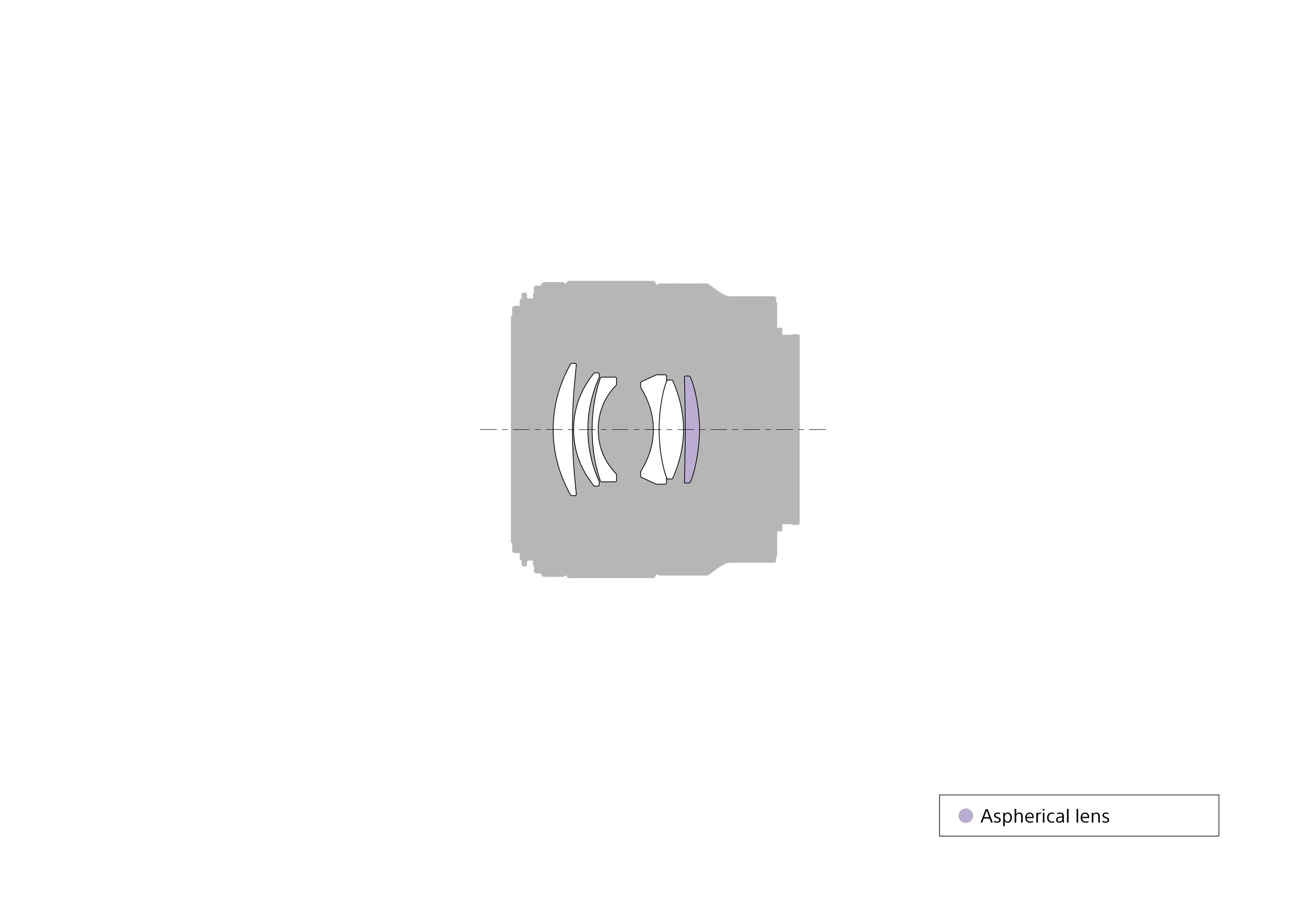 Certified Refurbished - Sony SEL50F18 50mm f/1.8 Lens for Sony E Mount Nex Cameras (Black) - Fixed SonyBullseye Deals