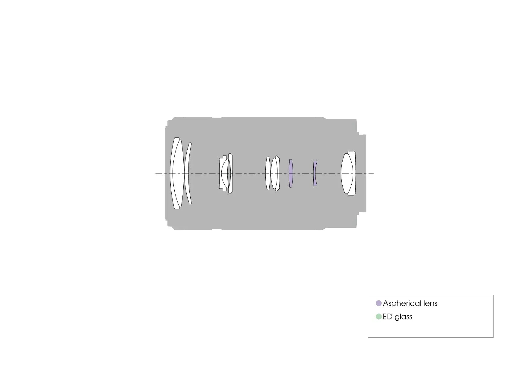 Certified Refurbished - Sony SEL55210/B E 55-210mm F4.5-6.3 OSS Zoom Telephoto Lens For E-Mount Cameras SonyBullseye Deals
