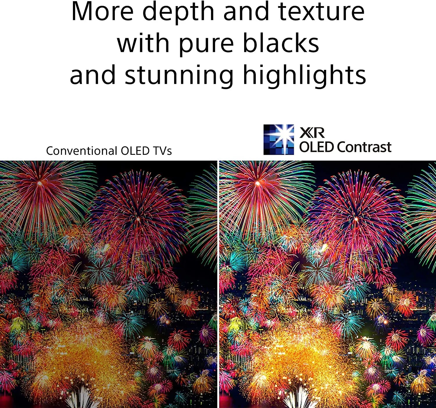 Certified Refurbished - Sony XR55A80J 55