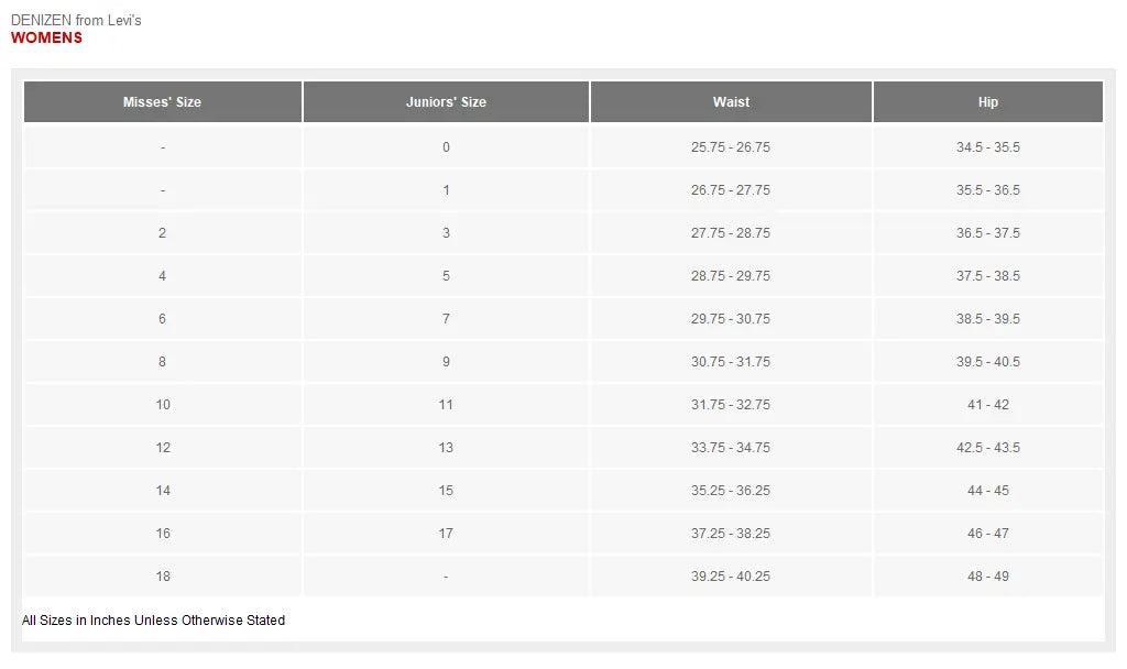 DENIZEN from Levi's Women's High Rise Straight Leg Ankle Jeans Heavyweight DENIZEN from Levi'sBullseye Deals