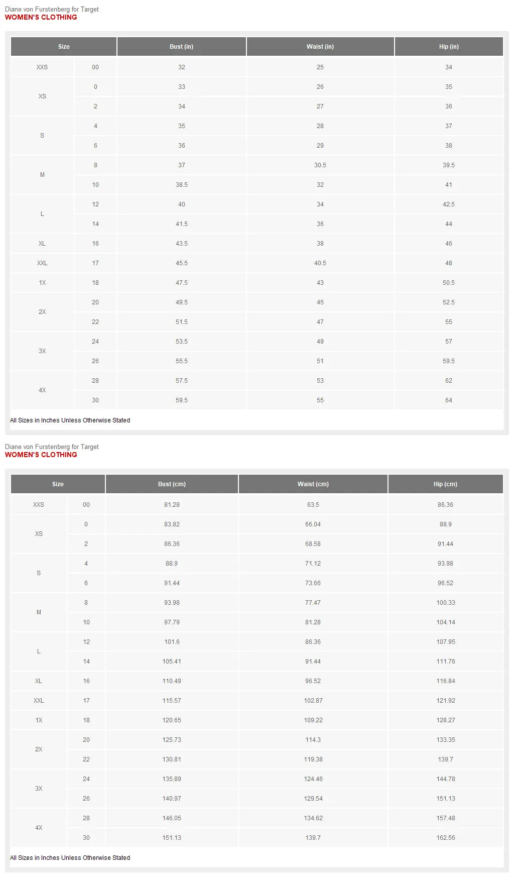 DVF for Target Women's Ginkgo Cherry Tomato Wrap Dress: Bold Elegance Diane von Furstenberg for Target