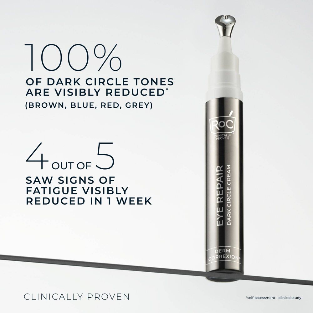 New - RoC Derm Correxion Dark Circle Eye Repair Cream - 15ml