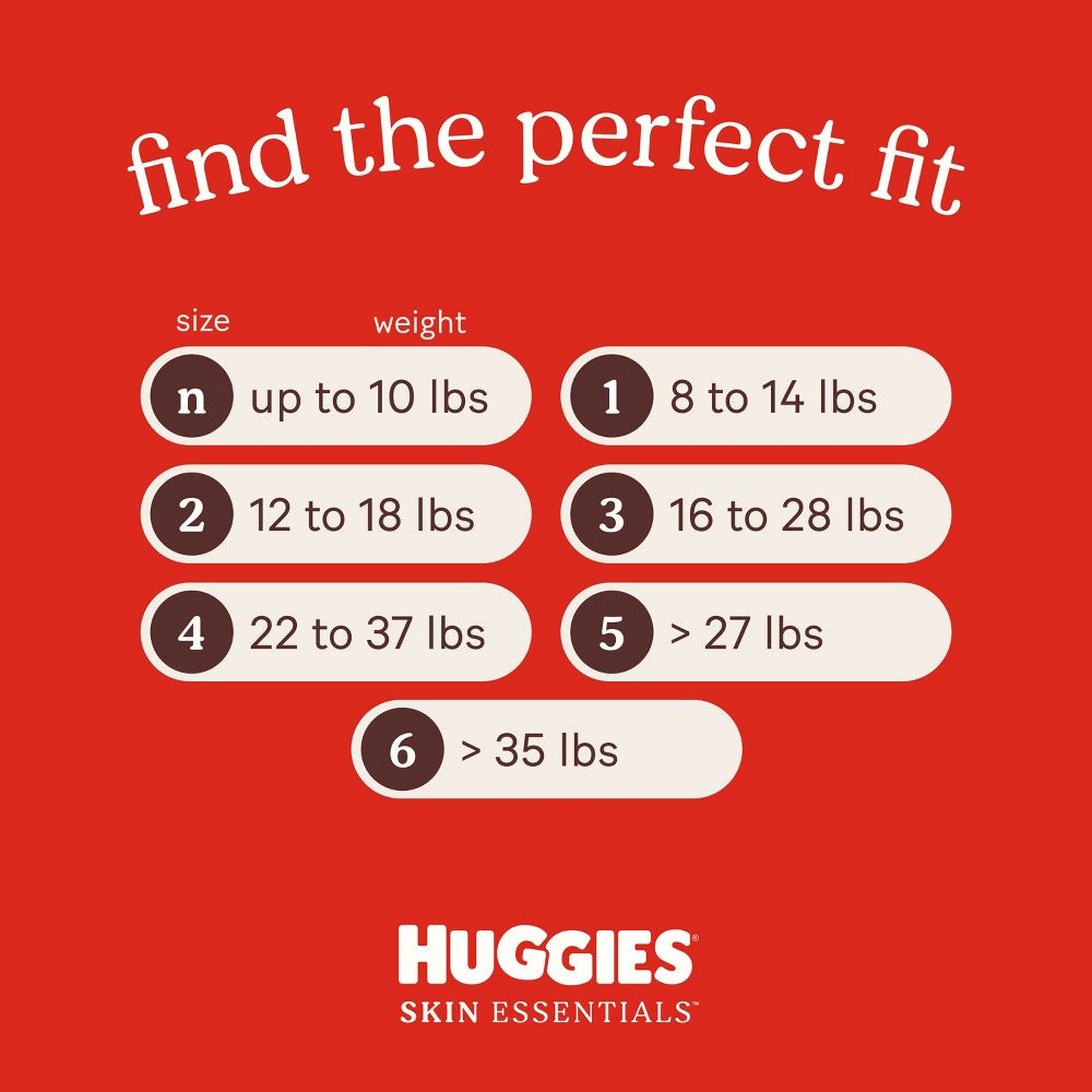 Open Box - Huggies Skin Essentials Luxury Diapers  - Newborn - 76ct