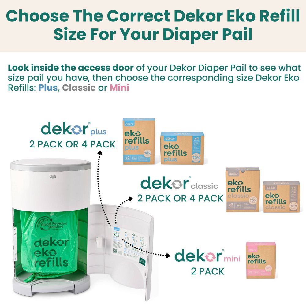 New - Diaper Dekor Eko Classic Diaper Pail Gift Set