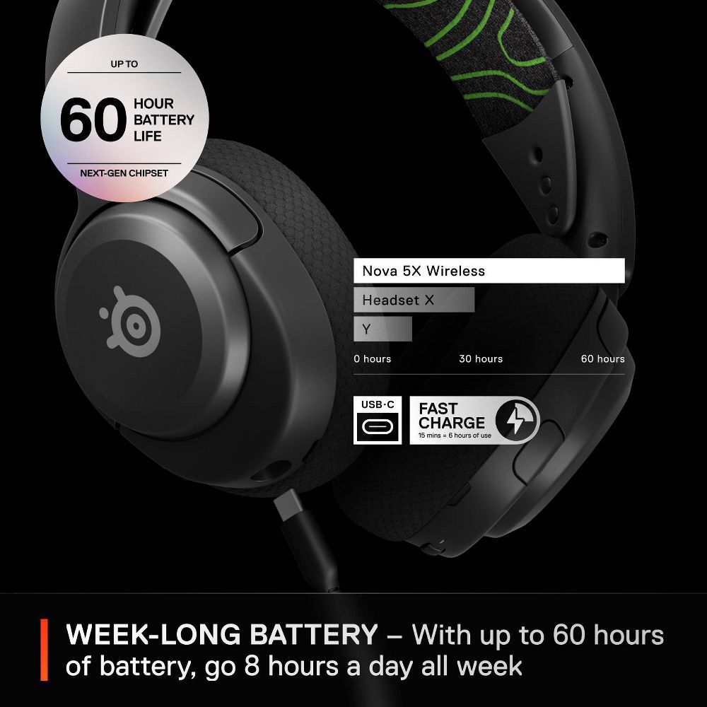 Open Box - SteelSeries Arctis Nova 5X Headset - Black