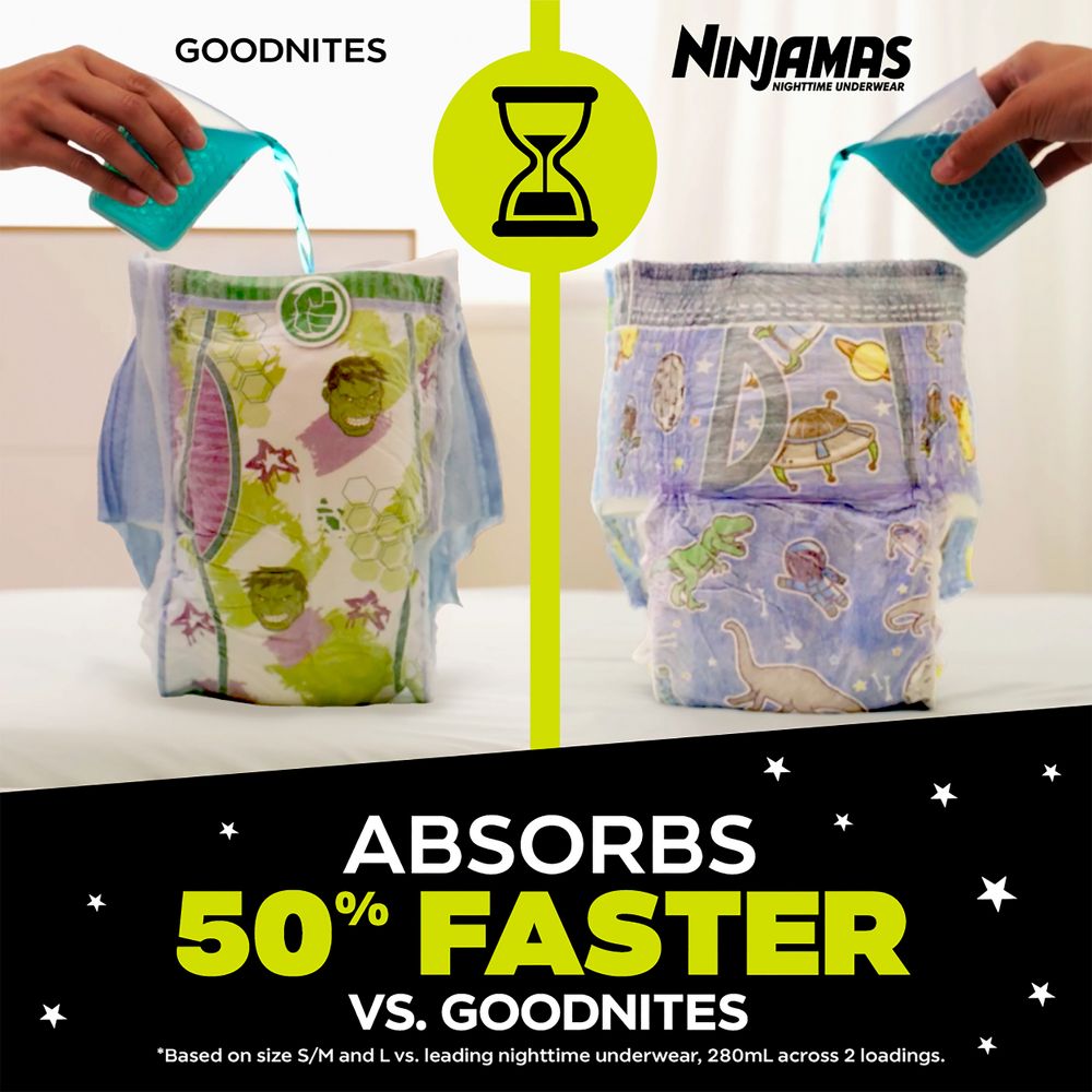 New - Pampers Ninjamas Nighttime Bedwetting Underwear Girl - Size 8 - 68ct