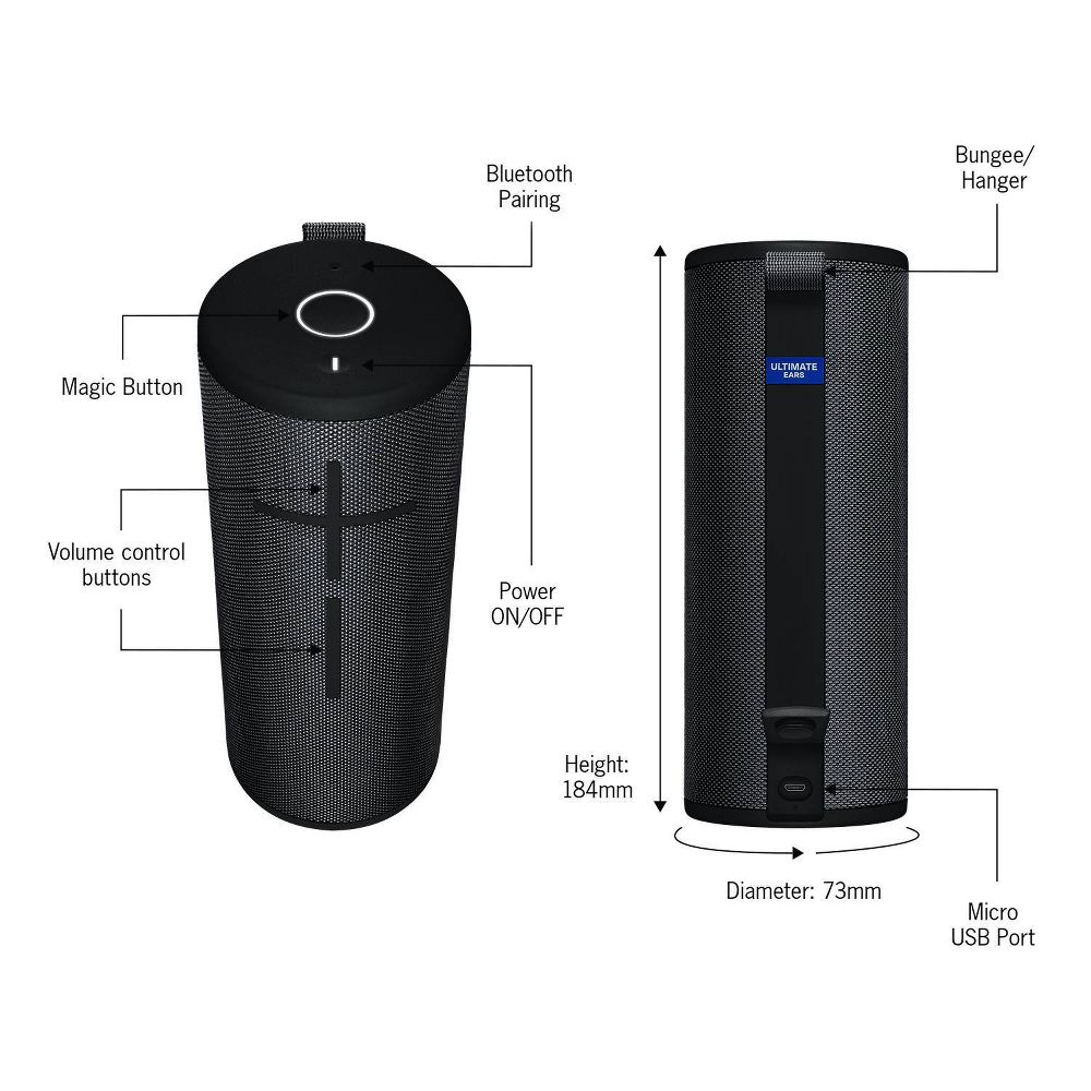 Open Box -  UE BOOM 3 Black 097855141026