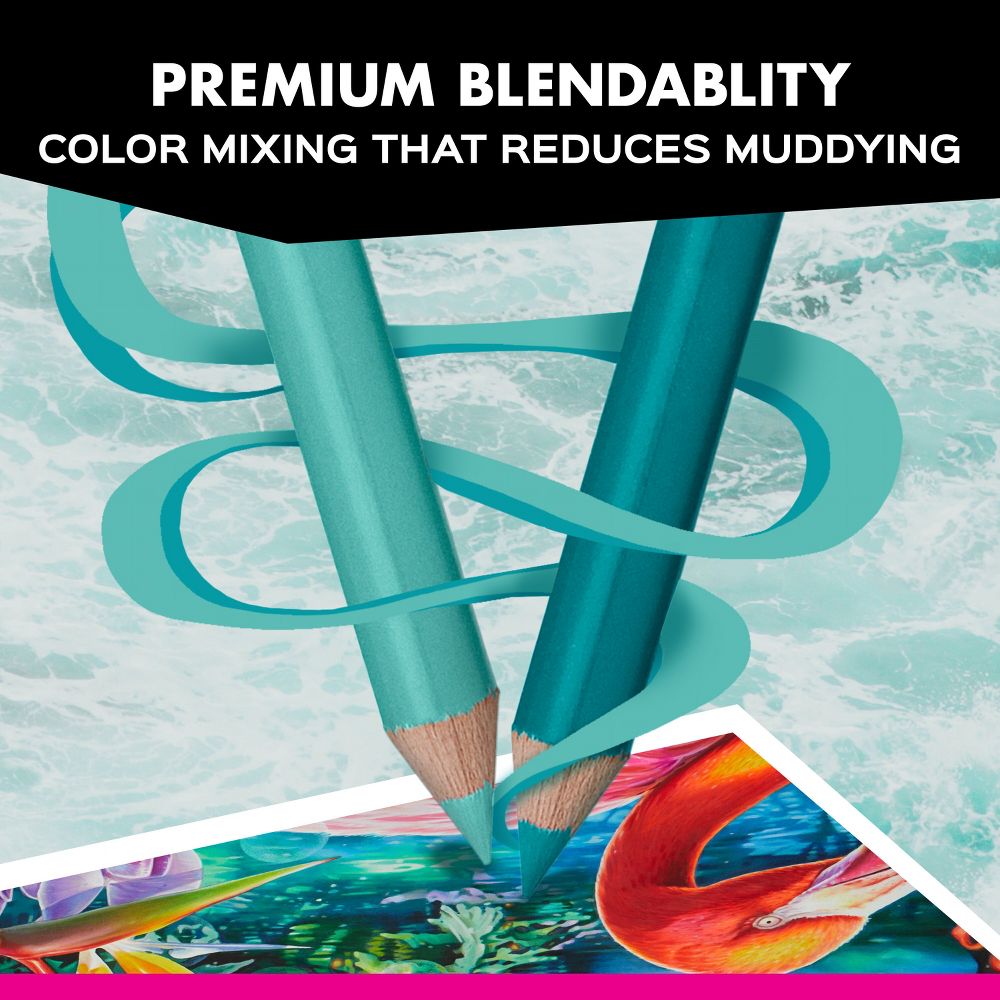 New - Prismacolor Premier Colored Pencils 36ct Tin