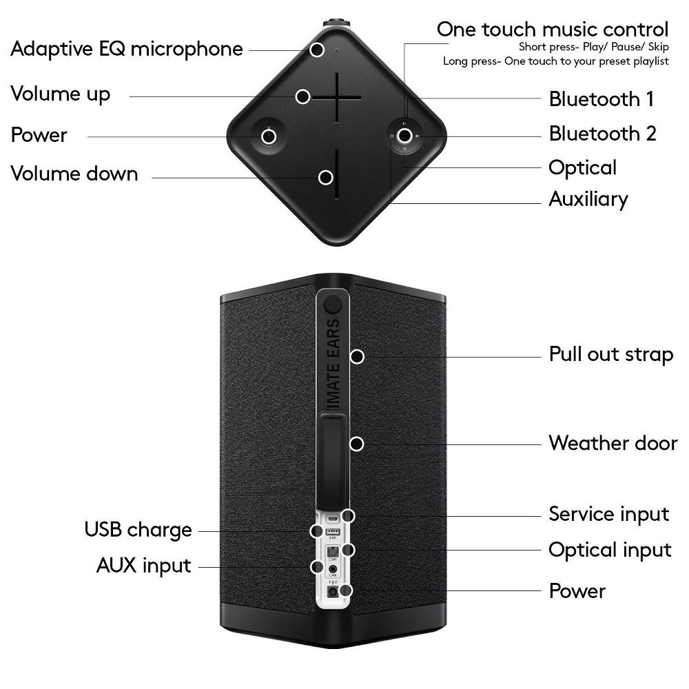 Certified Refurbished - ULTIMATE BLUETOOTH SPEAKER 097855151438