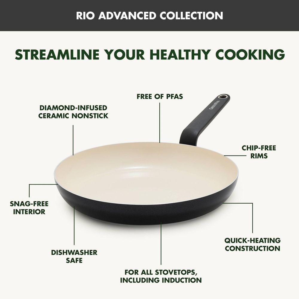 New - GreenPan Rio Advanced 10" Ceramic Nonstick Fry Pan Black