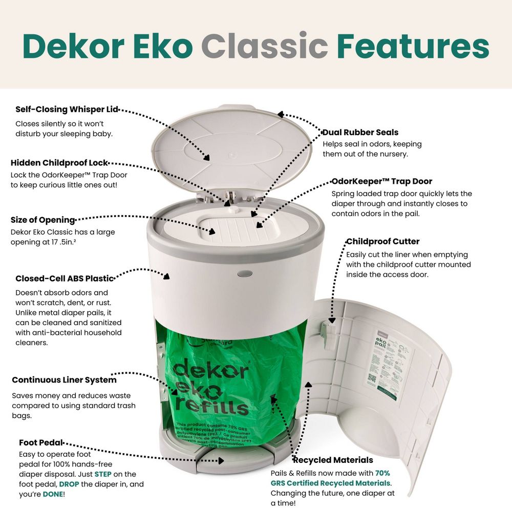 New - Diaper Dekor Eko Classic Diaper Pail Gift Set