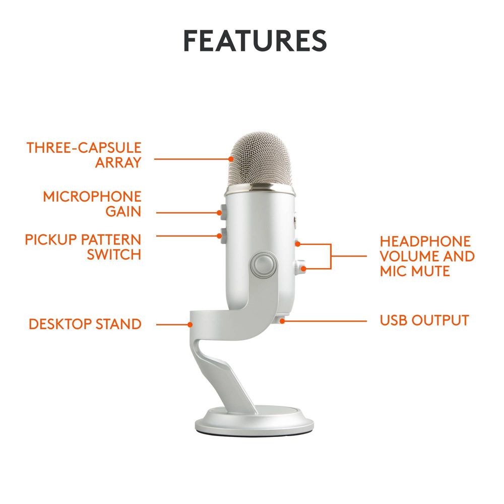Open Box -  USB Microphone-Four Pattern (Musical Solutions)