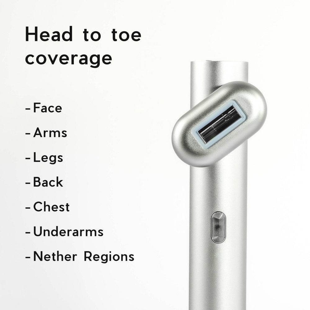 New - Wakse Sapphire Prism Titanium IPL Laser Hair Removal Device