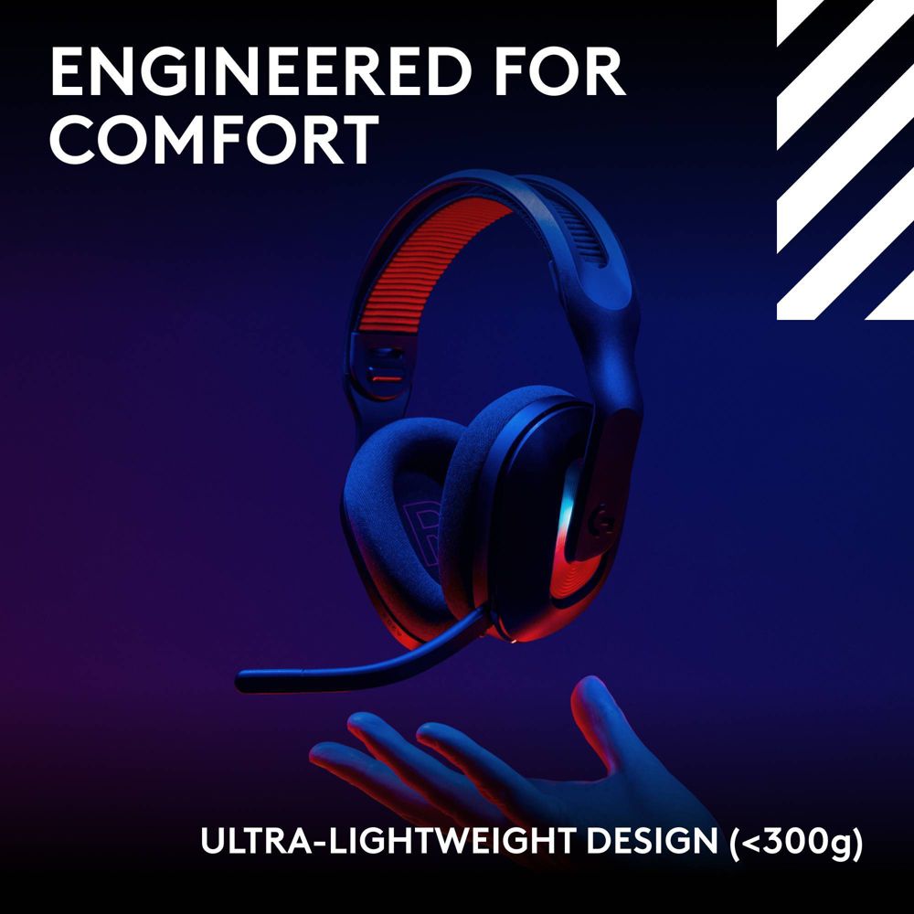 Used - A20 X LIGHTSPEED Wireless Headset with PLAYSYNC AUDIO-BLACK-2.4GHZ-N/A-AMR-403-403