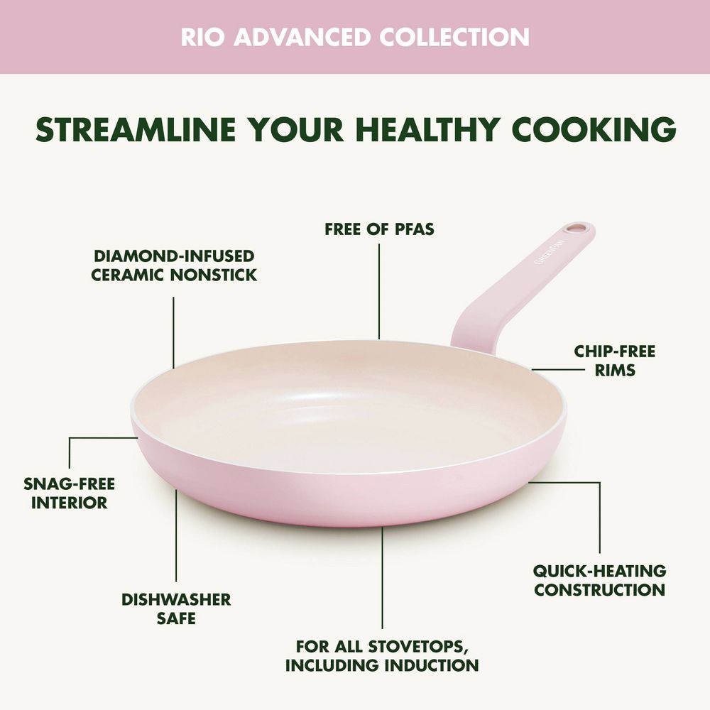 New - GreenPan Rio Advanced 16pc Ceramic Nonstick Cookware Set Pink