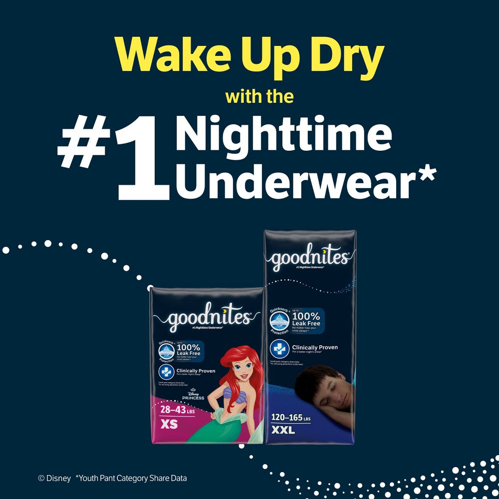 New - Goodnites Boys' Nighttime Underwear - S/M - 44ct