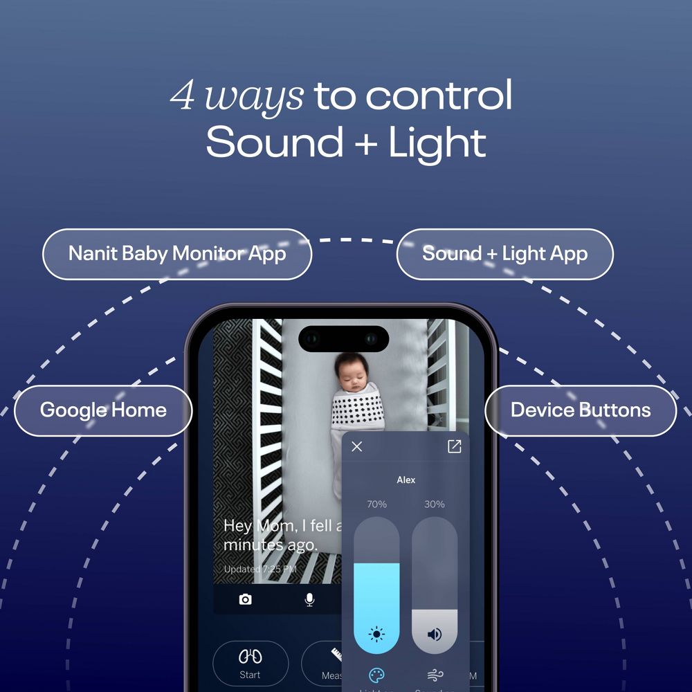 New - Nanit Sound Machine & Night Light - White