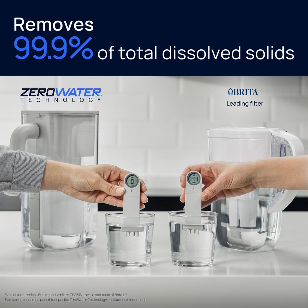 New - Culligan with ZeroWater Technology 40 Cup Glass Dispenser