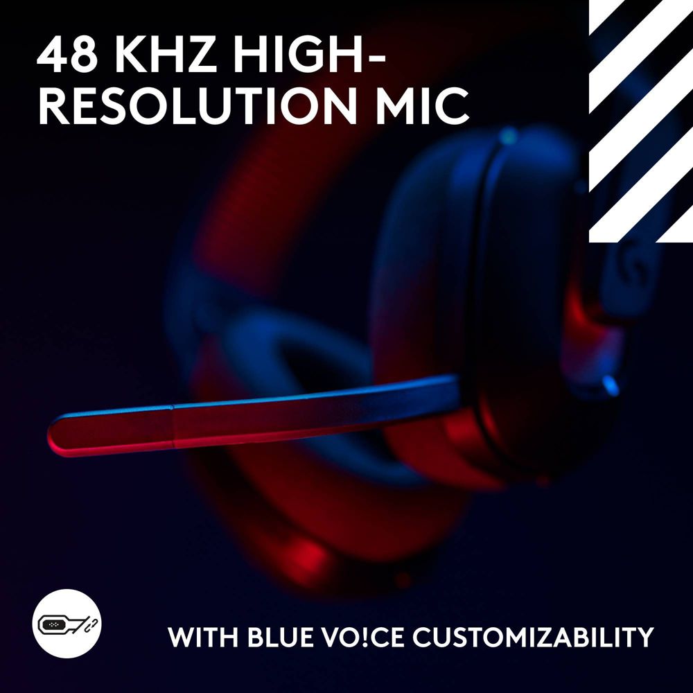 Used - A20 X LIGHTSPEED Wireless Headset with PLAYSYNC AUDIO-BLACK-2.4GHZ-N/A-AMR-403-403