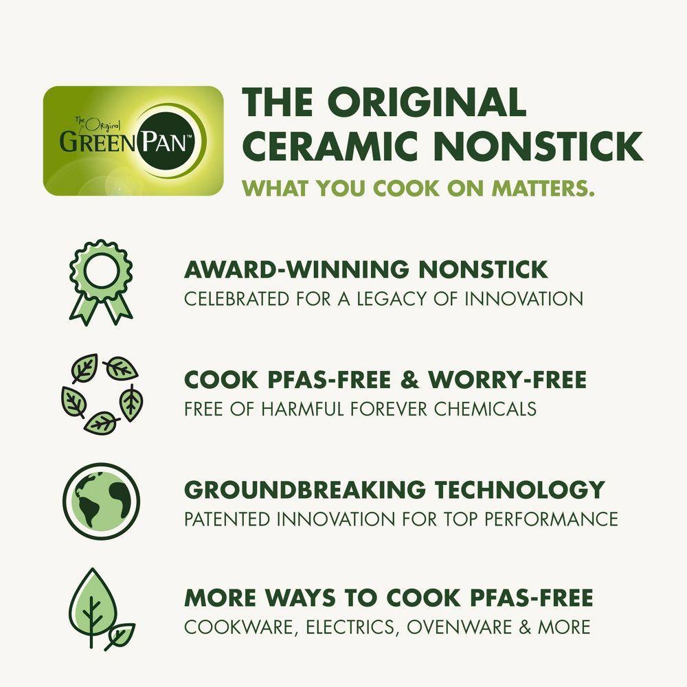 New - GreenPan Rio Advanced 5qt Ceramic Nonstick Saute Pan with Lid Cream