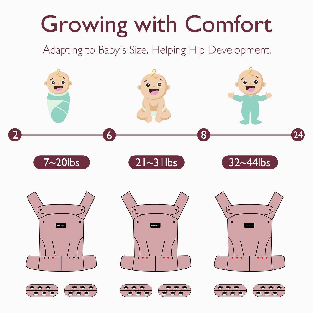 New - Momcozy Baby Carrier - Newborn to Toddler