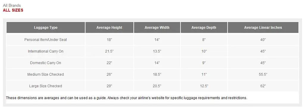 Hardside Medium Checked Suitcase Muddy Aqua - Open Open StoryBullseye Deals