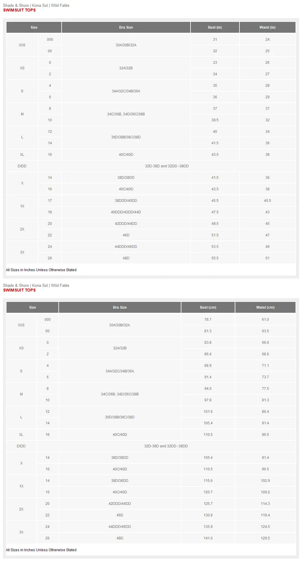 Future Collective w/Jenny K Lopez Floral Print Long Sleeve Zip Boilersuit - Secondipity