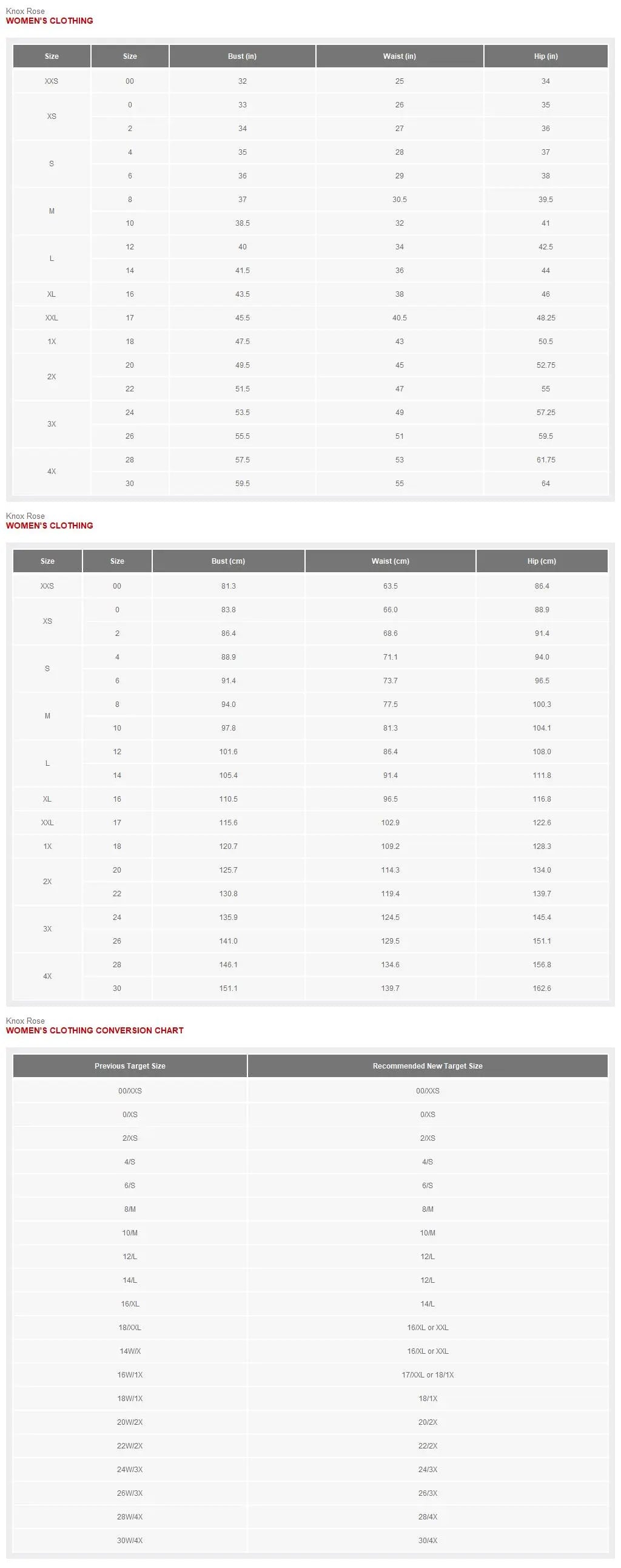 Knox Rose Women's Zip-Up Winter Utility Jacket Knox RoseBullseye Deals