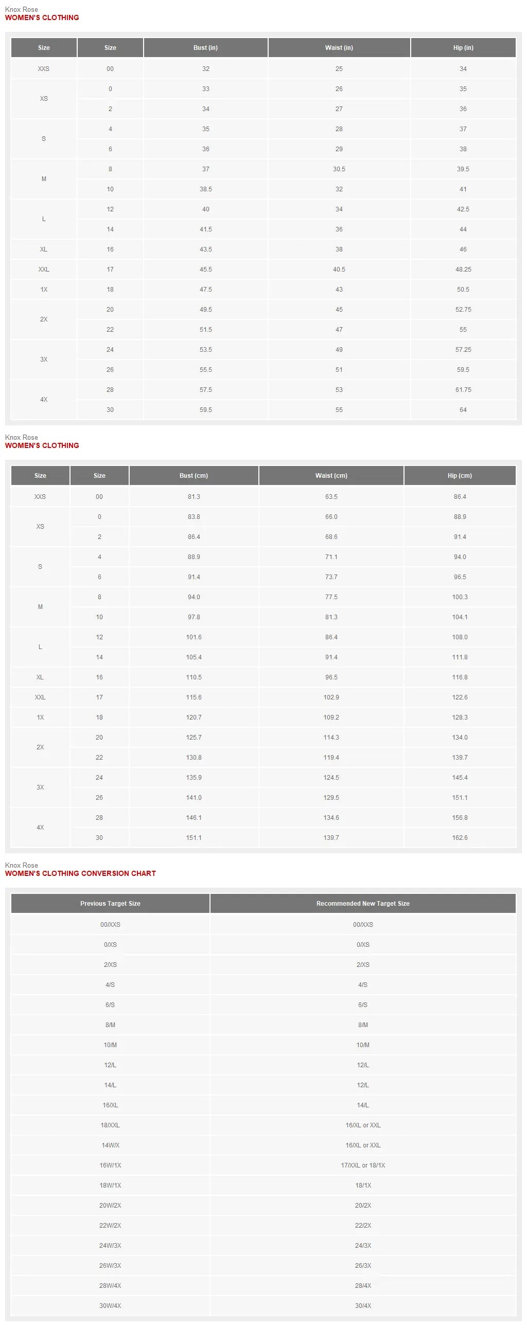 Knox Rose Womens Plus Mid Rise Casual Fit Ankle Cargo Pants Lightweight Knox RoseBullseye Deals