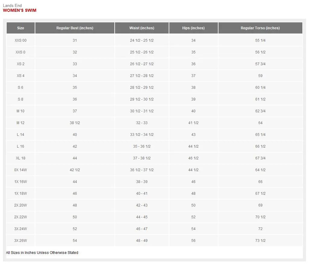 Lands' End Women's Swim Dress Surplice One Piece Swimsuit Tummy Control Swimwear Lands' EndBullseye Deals