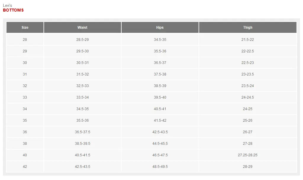 Levi's Men's 511 Mid Rise Slim Leg Fit Full Slim-Fit Jeans Heavyweight Levi'sBullseye Deals