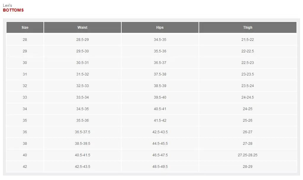 Levi's Men's 512 Low Rise Slim Fit Tapered Leg Full Jeans Heavyweight Levi'sBullseye Deals