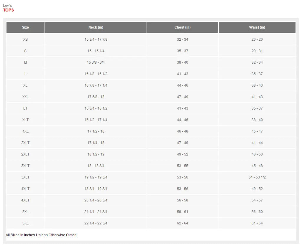 Levi's Men's Sherpa Trucker Jacket - Secondipity