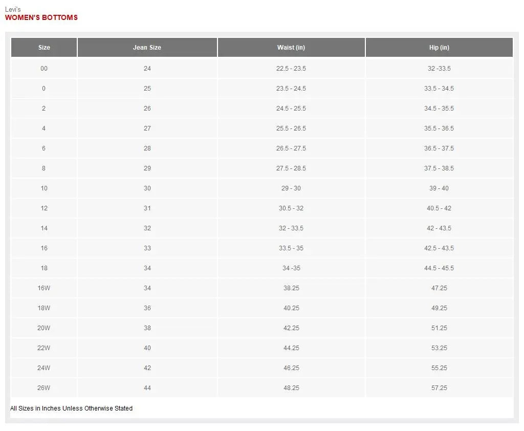 Levi's Women's 711 Mid-Rise Skinny Jeans, Slim Fit, Distressed Detailing Levi'sBullseye Deals