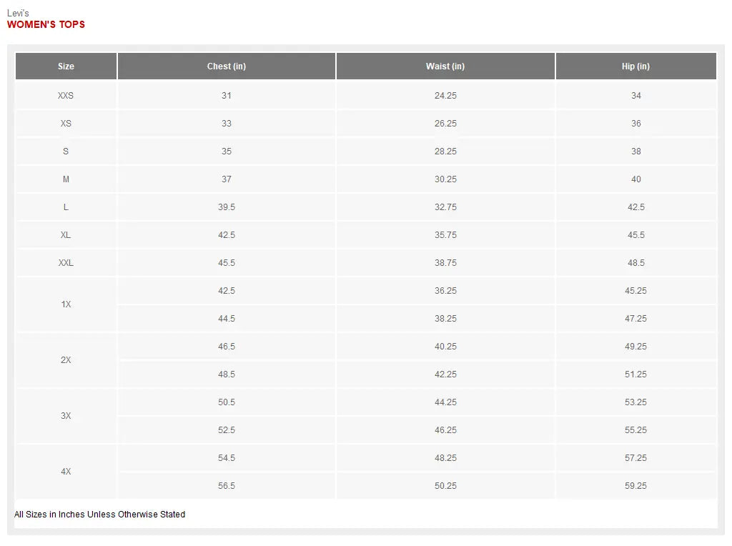 Levi's Women's Short Sleeve Denim Jumpsuits Overalls Straight Leg, Dark Blue Levi'sBullseye Deals