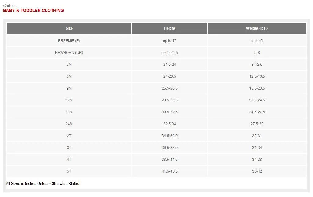 Little Planet by Carter’s Organic Baby 2pc Fairisle Top and Bottom Set Little Planet by carter'sBullseye Deals