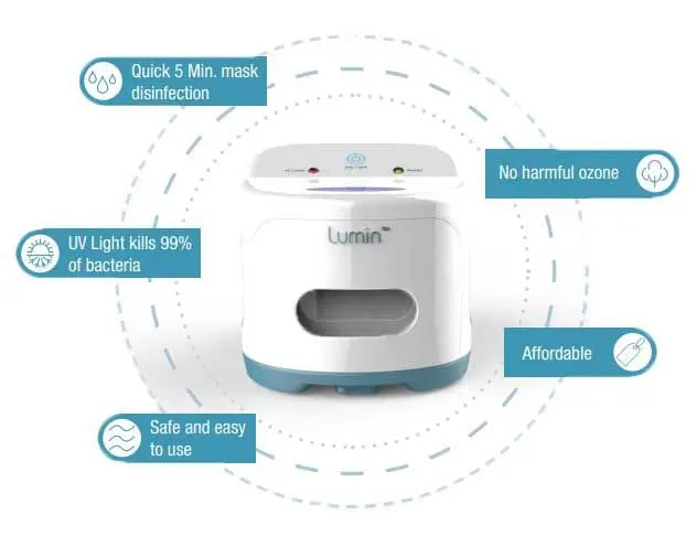 Lumin CPAP Mask and Accessory Cleaner Ozone Free UV Sanitizer and Disinfectant LuminBullseye Deals