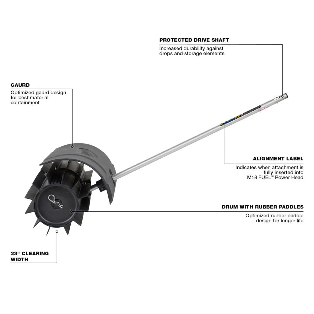 Milwaukee Brush Cutter Attachment MilwaukeeBullseye Deals