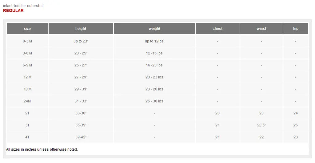 NFL Tennessee Titans Toddler Boys' Short Sleeve Henry Jersey Team Licensed Tennessee TitansBullseye Deals