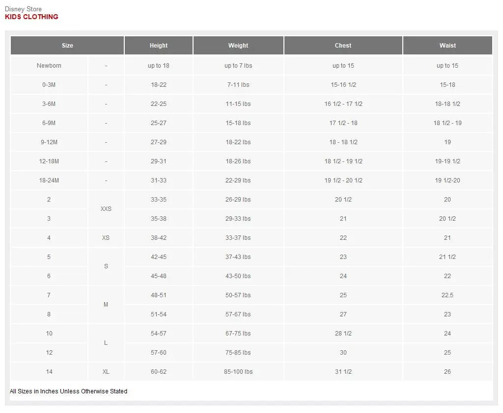 New - Girls' Minnie Mouse Denim Jacket - - Disney Store Disney