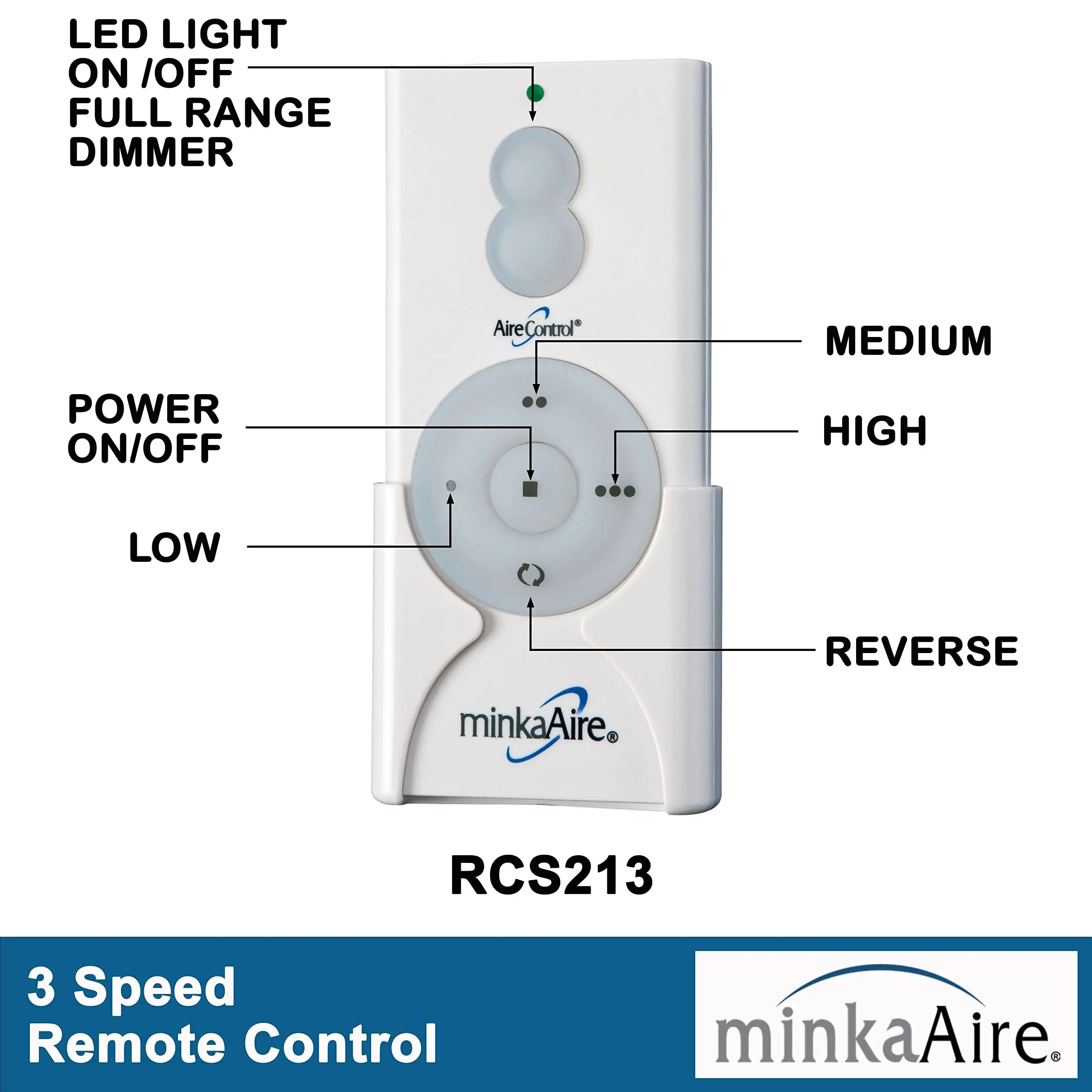 Open Box - 52" Minka Aire Dyno Coal LED Ceiling Fan MinkaAireBullseye Deals