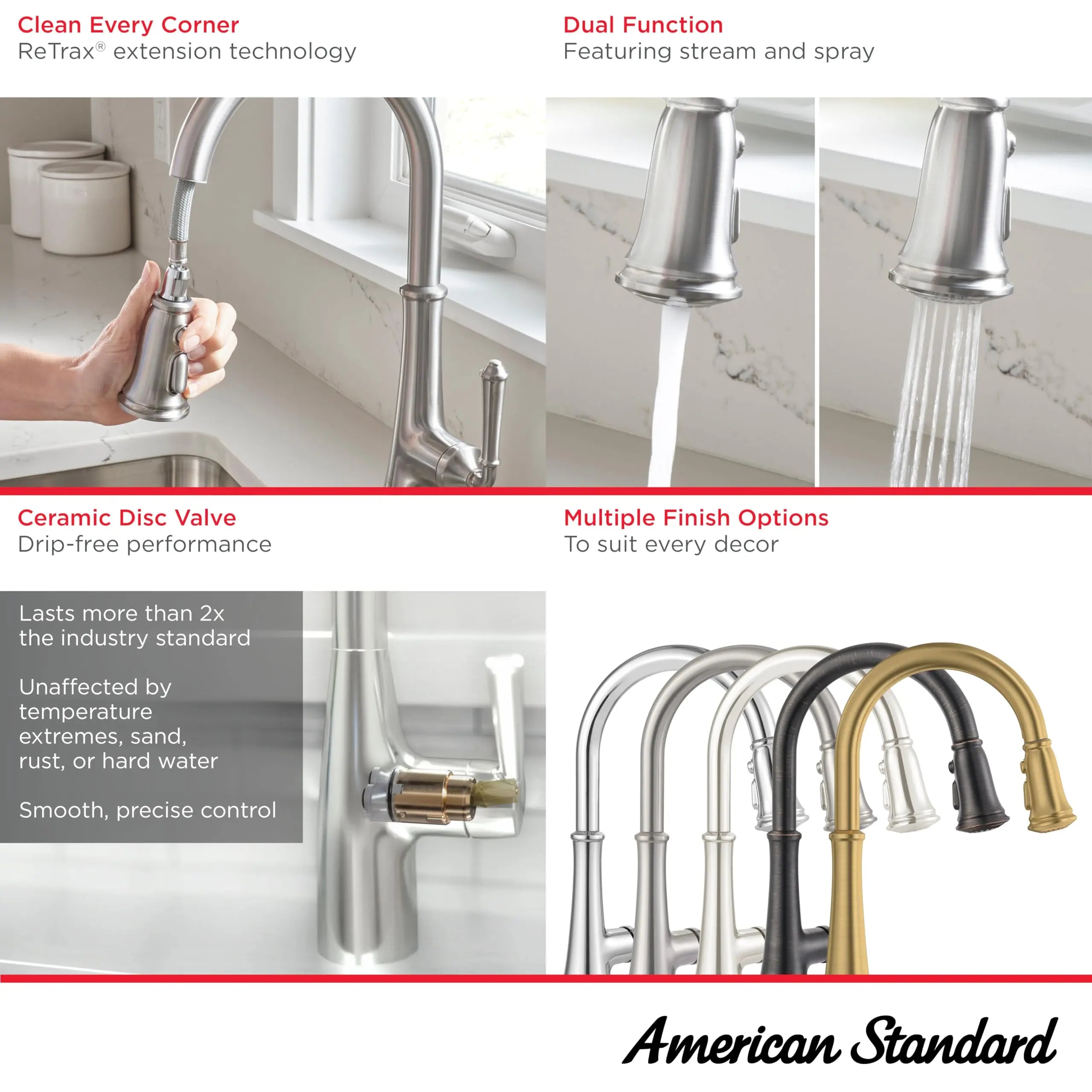 Open Box - American Standard 4279300.GN0 - Kitchen Faucet American StandardBullseye Deals