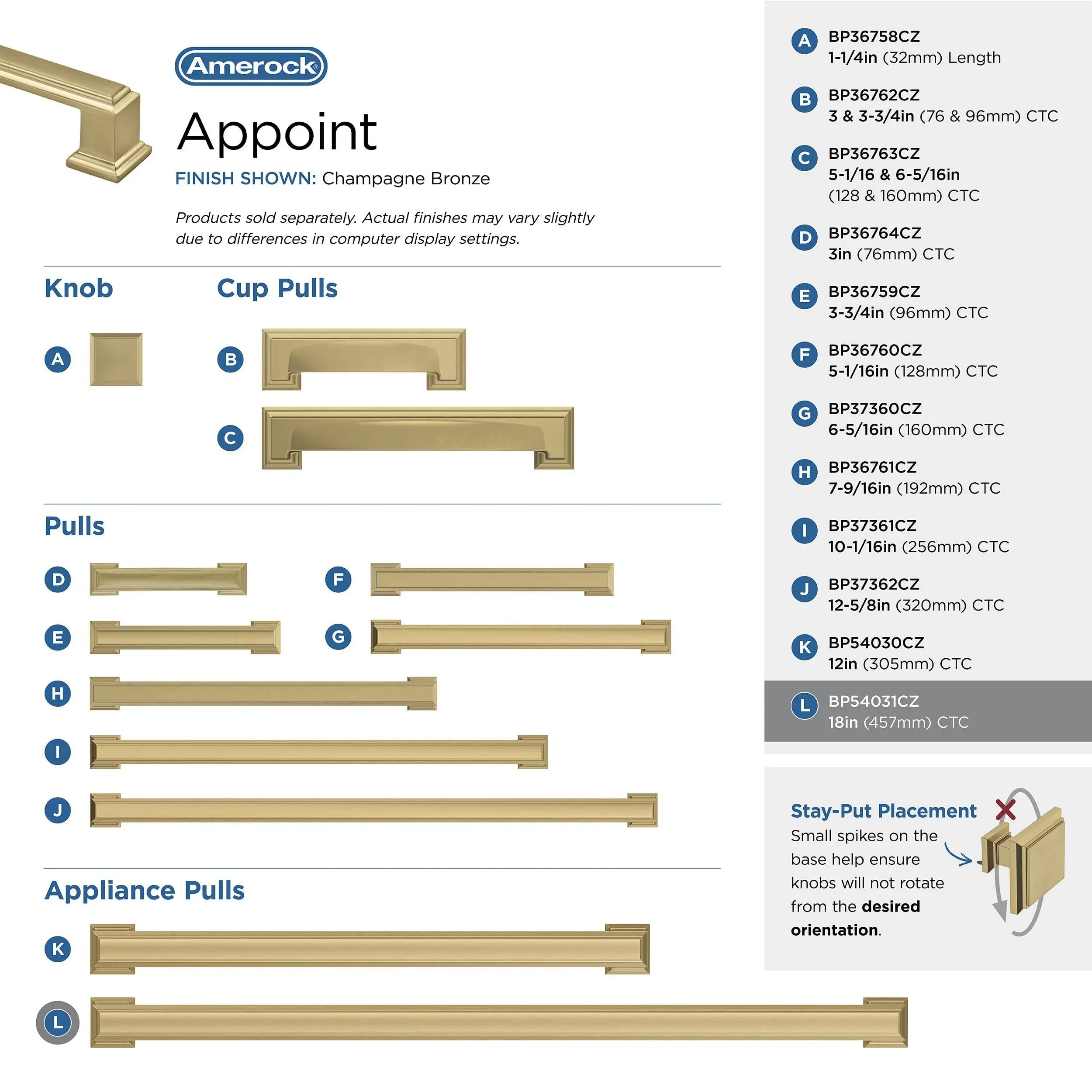 Open Box - Amerock BP54031CZ - Pulls Cabinet Hardware AmerockBullseye Deals