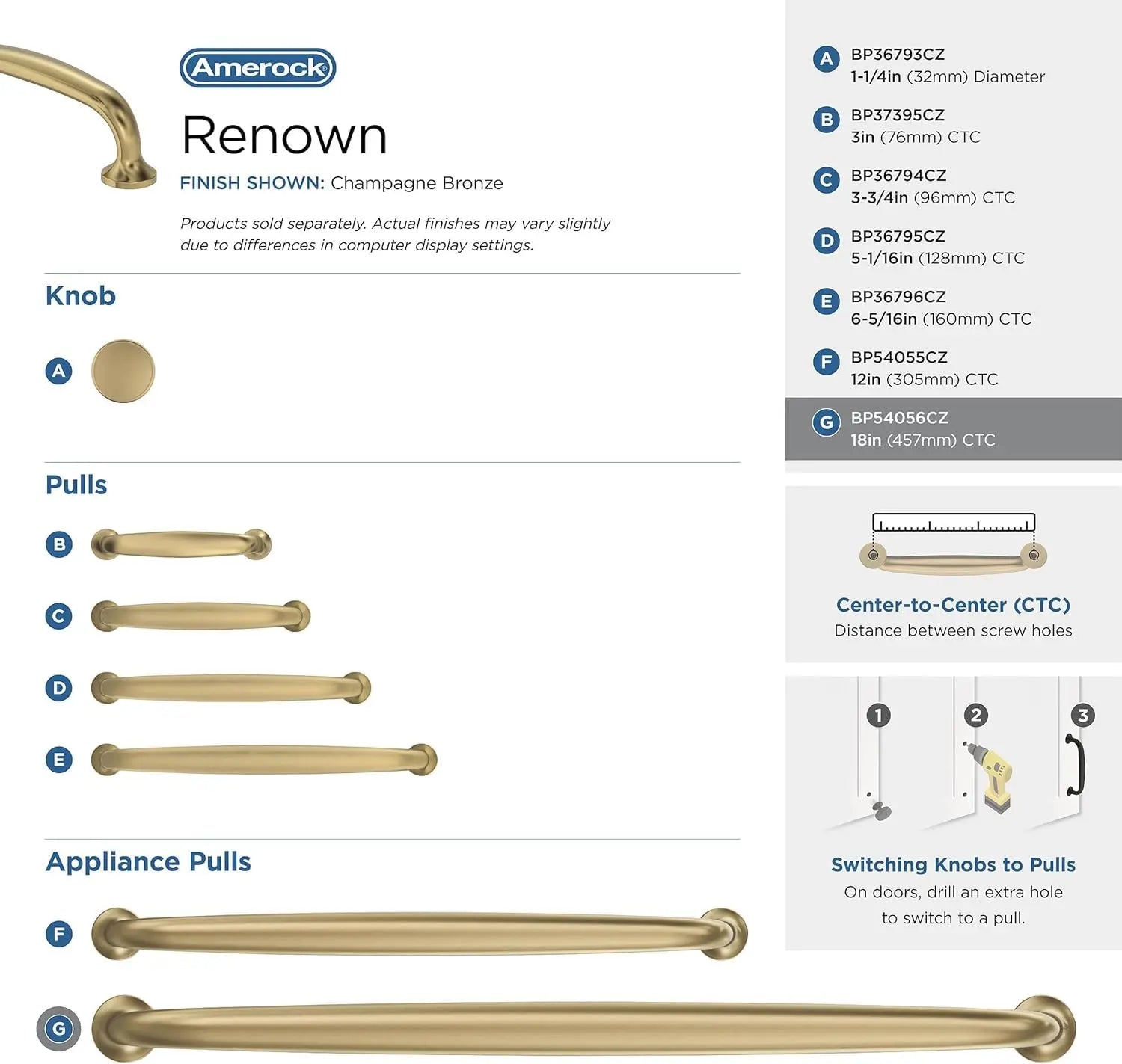 Open Box - Amerock BP54056CZ - Pulls Cabinet Hardware AmerockBullseye Deals