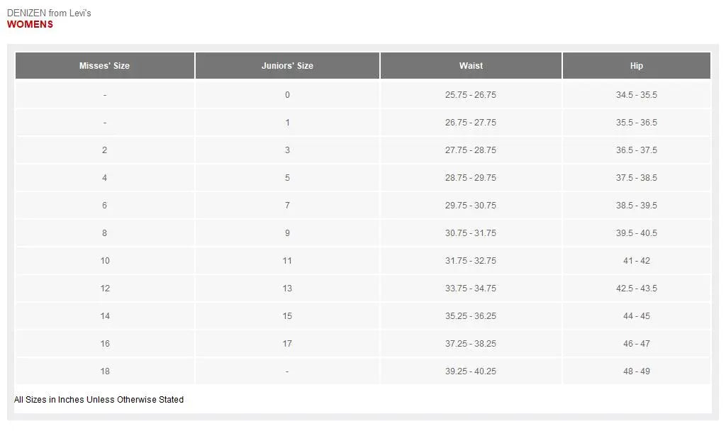 Open Box - DENIZEN from Levi's Women's Mid Rise Loose Fit Full Straight Jeans 90S Vintage DENIZEN from Levi'sBullseye Deals
