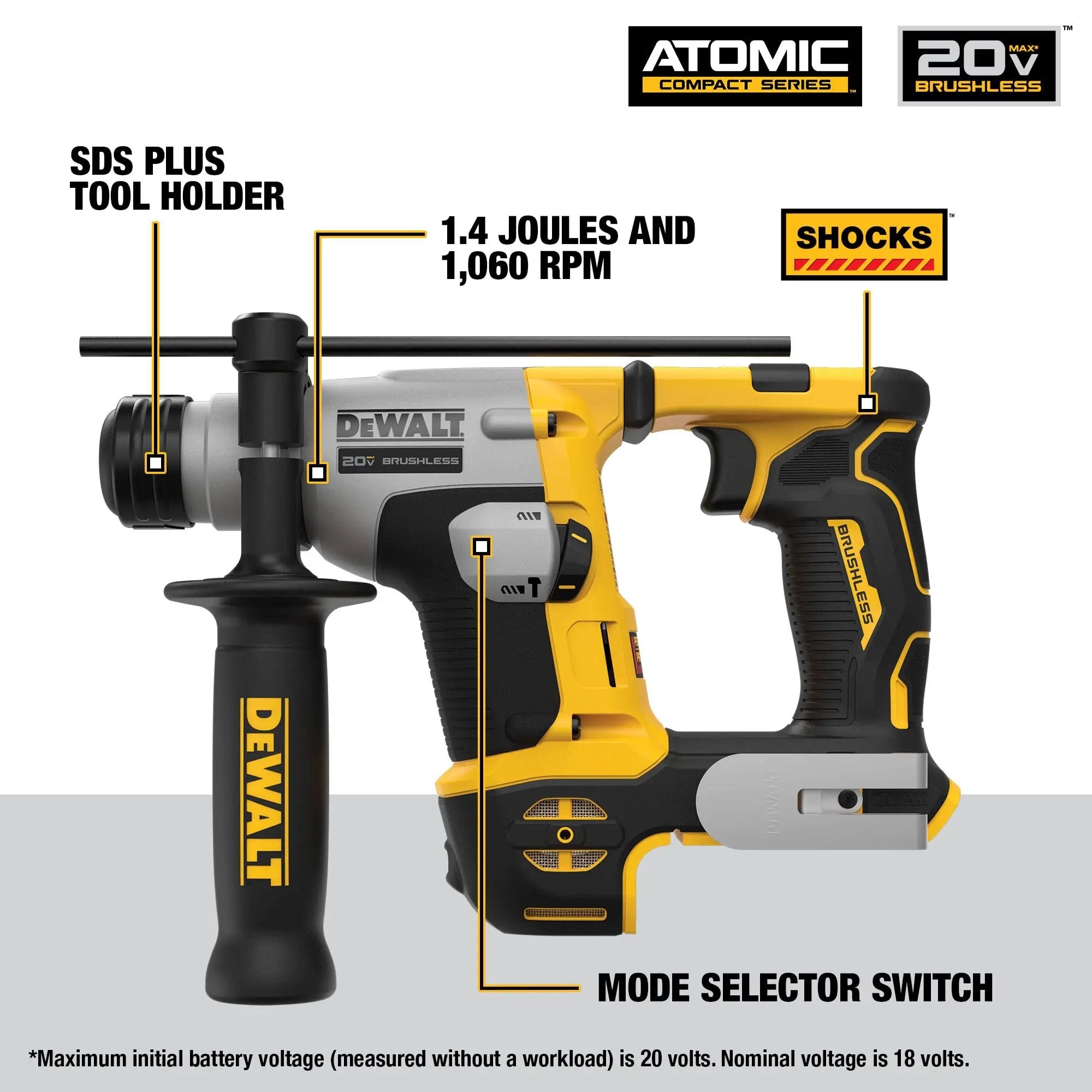 Open Box -  DEWALT 20-Volt MAX Cordless Ultra-Compact 5/8 in. Hammer Drill DEWALTBullseye Deals