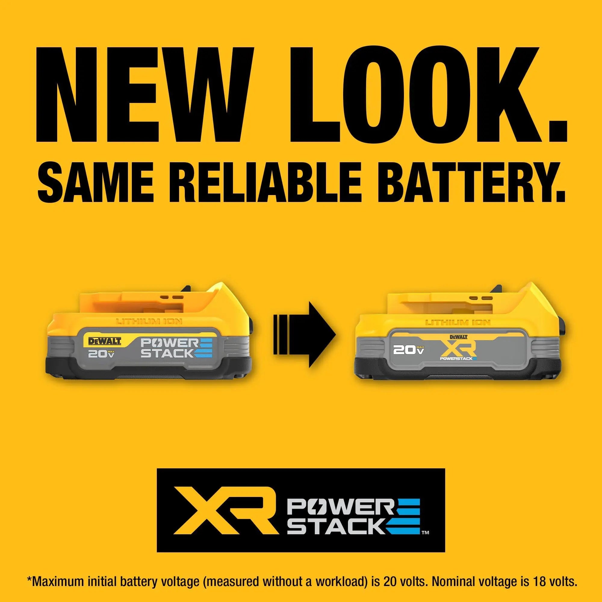 Open Box -  DEWALT 20-Volt MAX POWERSTACK Compact Battery - Secondipity