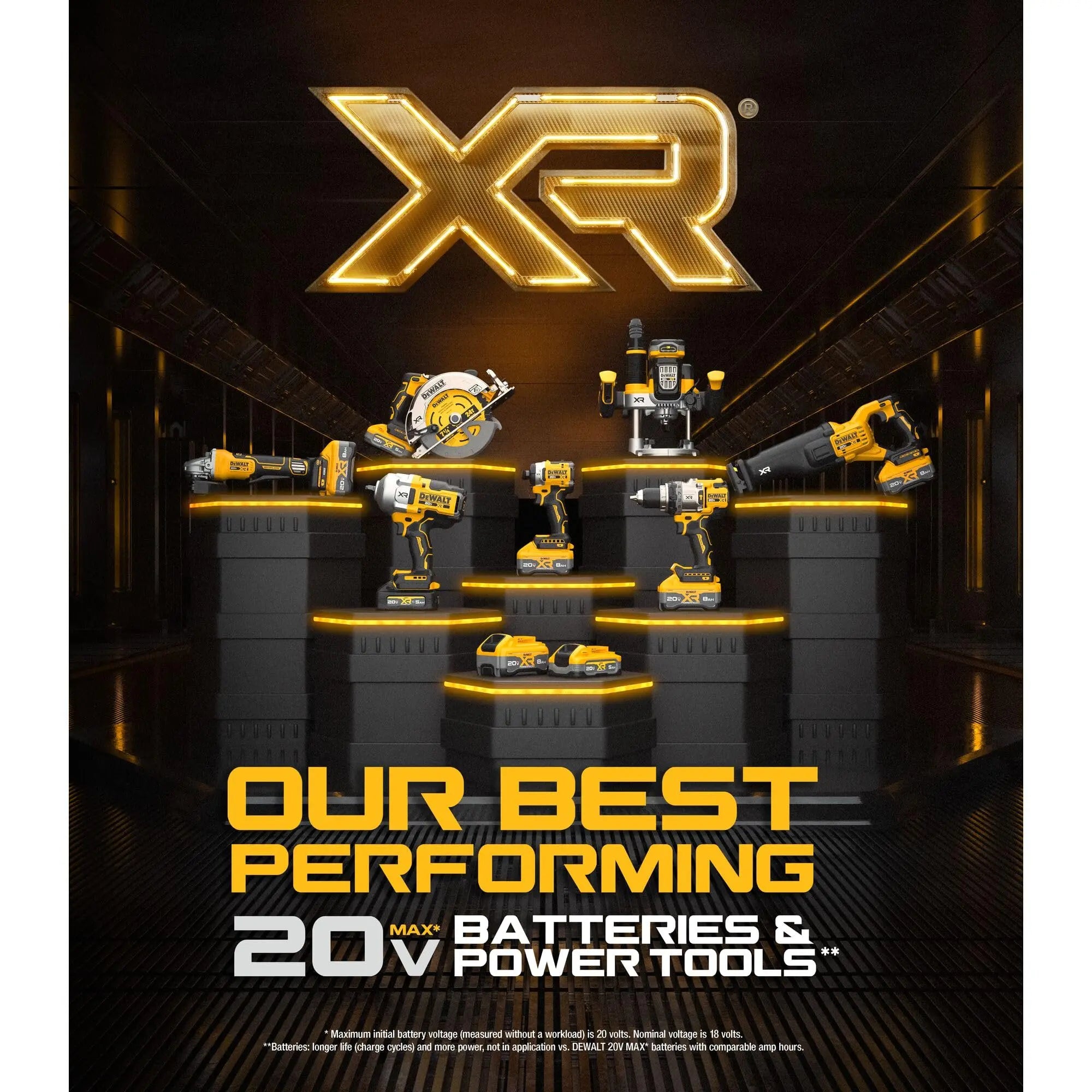 Open Box -  DEWALT 20-Volt MAX POWERSTACK Compact Battery - Secondipity