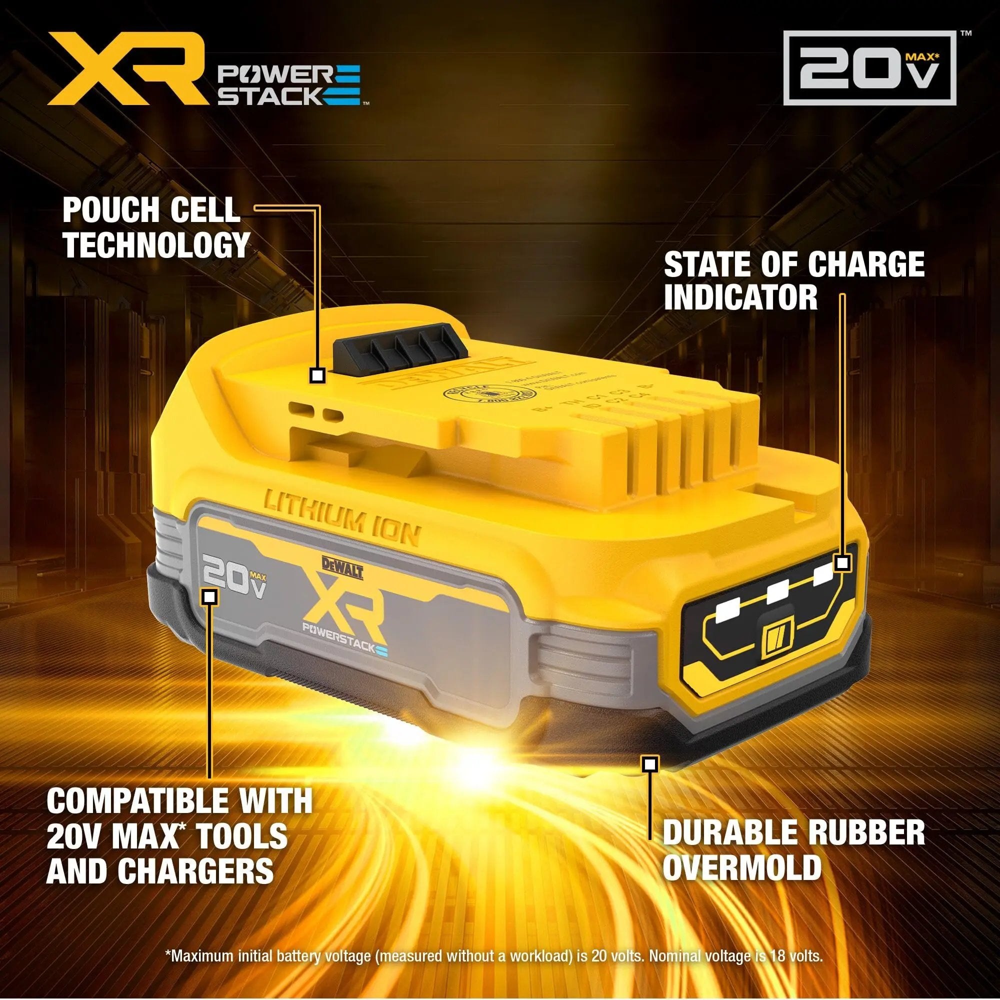 Open Box -  DEWALT 20-Volt MAX POWERSTACK Compact Battery (2-Pack) DEWALTBullseye Deals