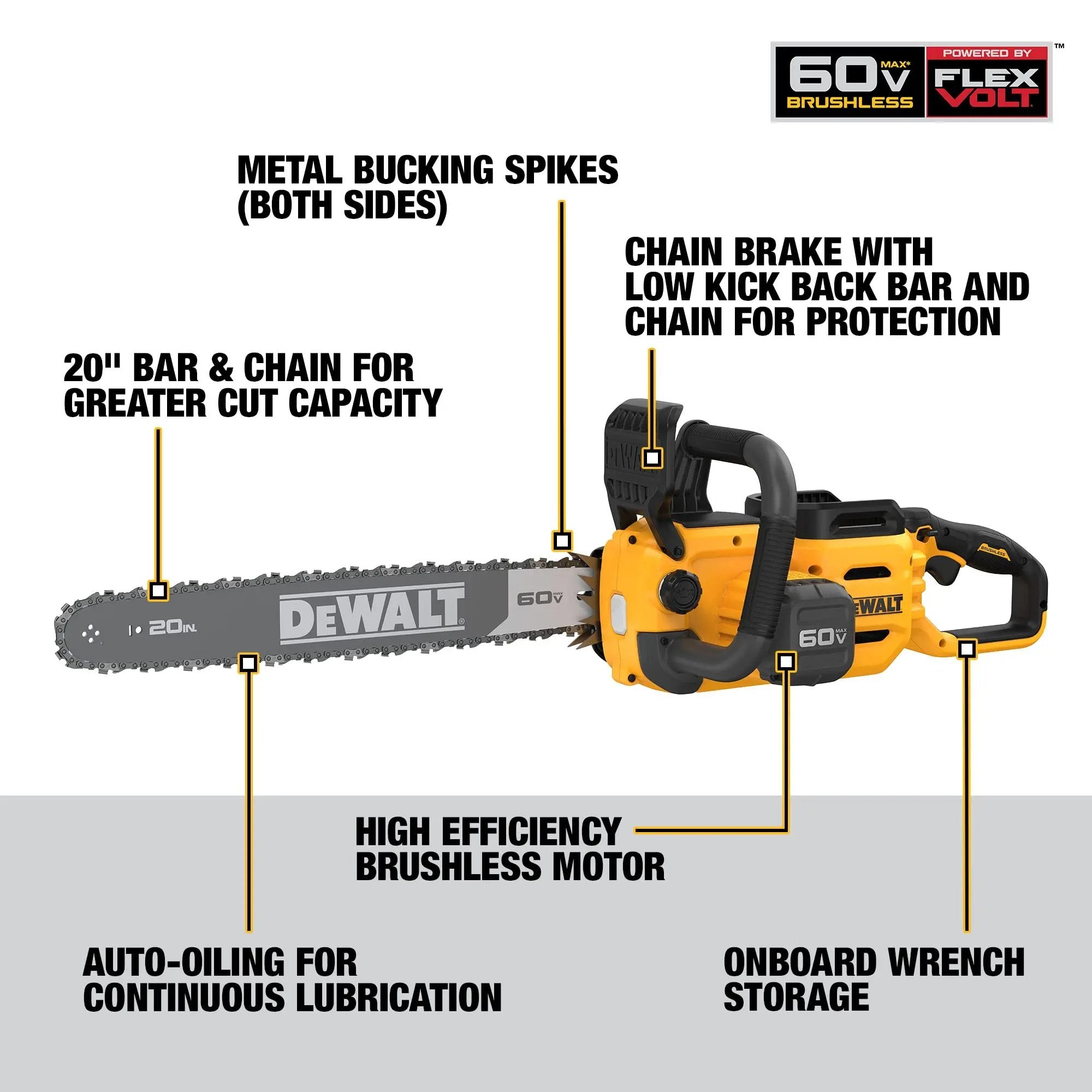 Open Box -  DEWALT 20 in. 60-Volt Electric Cordless Chainsaw (Tool-Only) DEWALTBullseye Deals